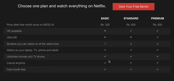 Netflix_India_Pricing