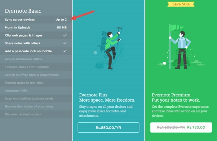 Evernote Limits Free Accounts To Sync Notes Between Only 2 Devices 