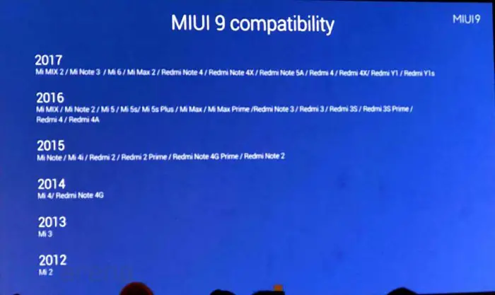 MIUI9_Compatibility_List_of_Phones