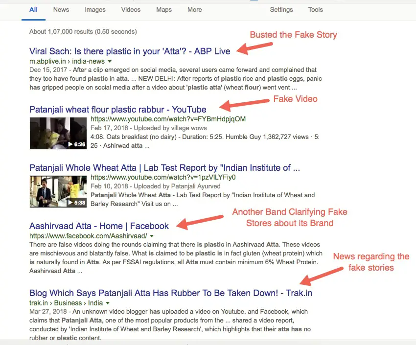 Google Search about Fake Viral Stories