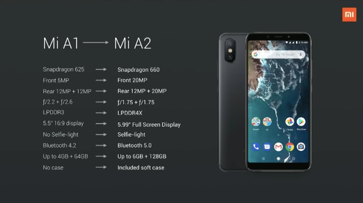 Xioami Mi A2_1