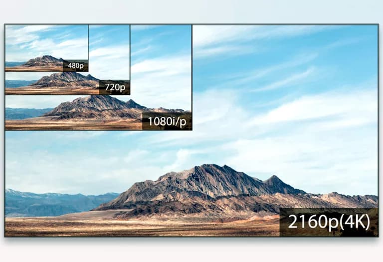 Comparision of 4K with other resolutions