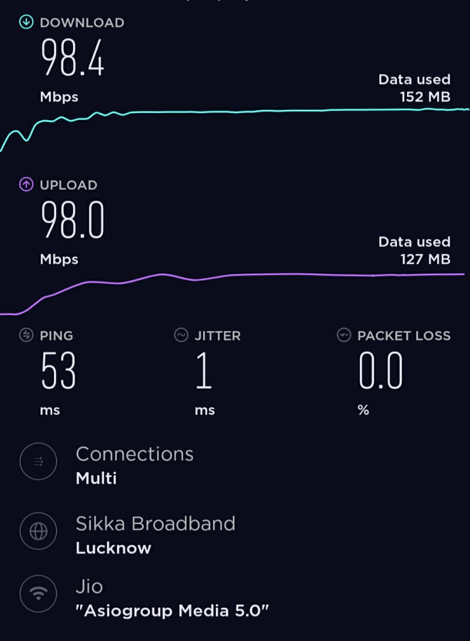 Jio GigaFiber Speedtest Mobile Wifi