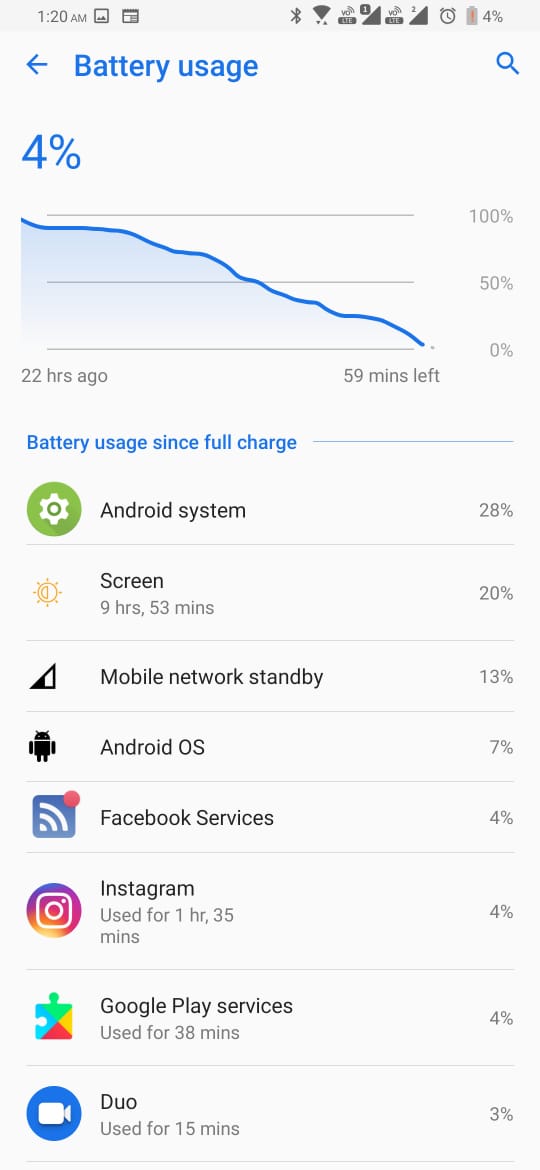 Asus 6z battery Usage Screenshot 03