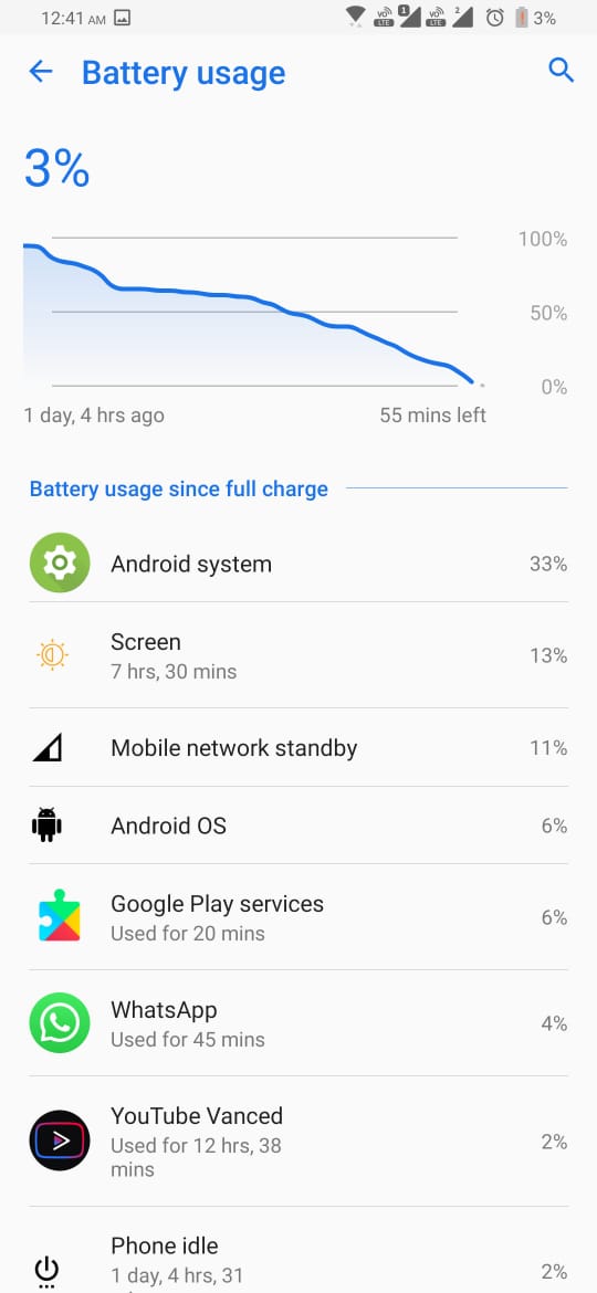 Asus 6z battery Usage Screenshot01