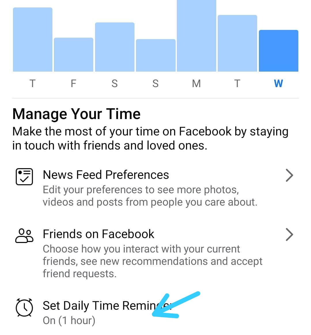 Reminders on Time on Facebook