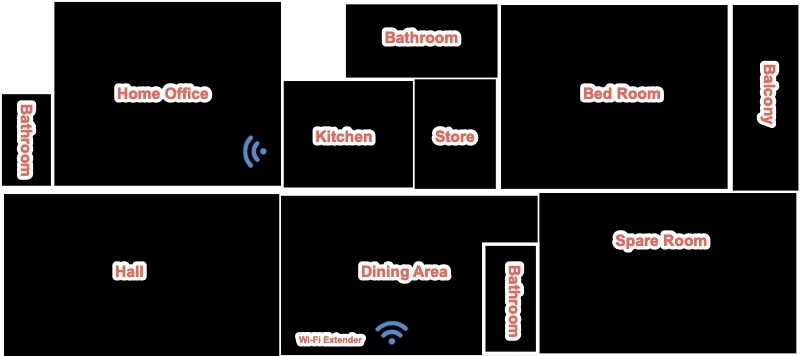 Extended Wi-Fi Network in my Home