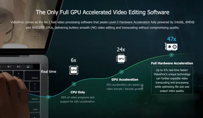 VideoPro Uses GPU Accelleration