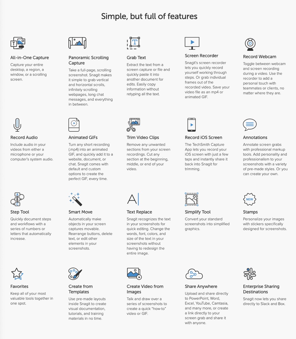 Full Features of Snagit App