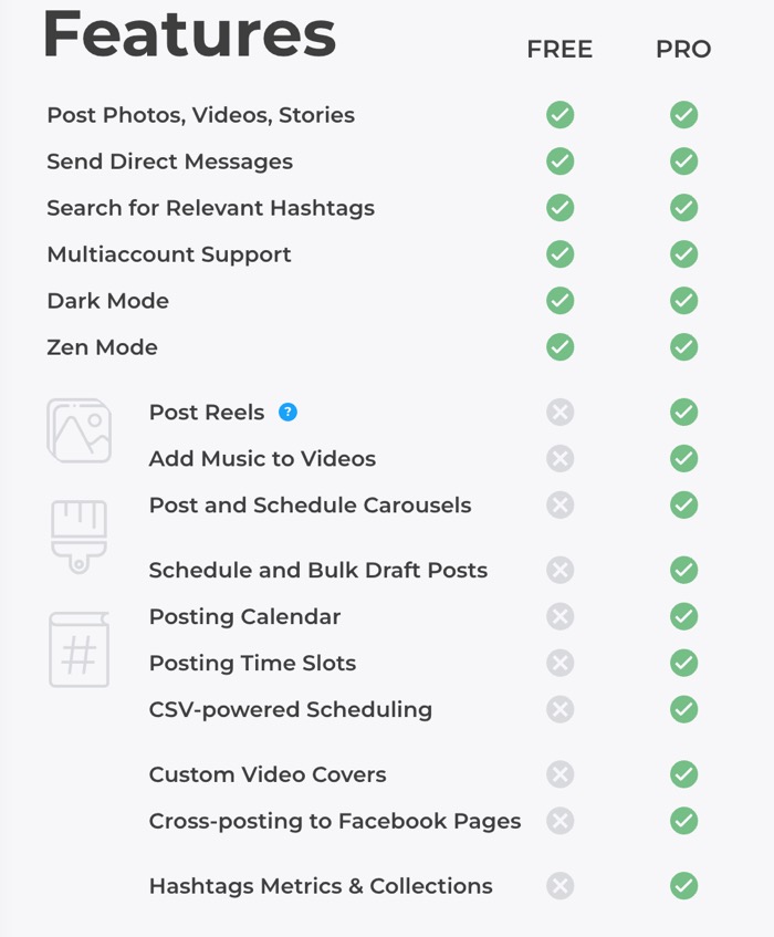 features of INSSIST Chrome Extension for Instagram