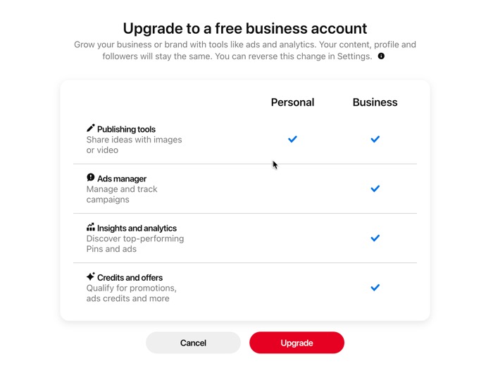 Pinterest for Business