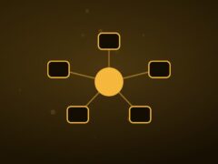 Best AI tools for solopreneurs and founders