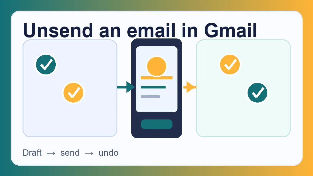 Gmail Undo Send workflow showing the post-send undo popup and a 30-second cancellation window